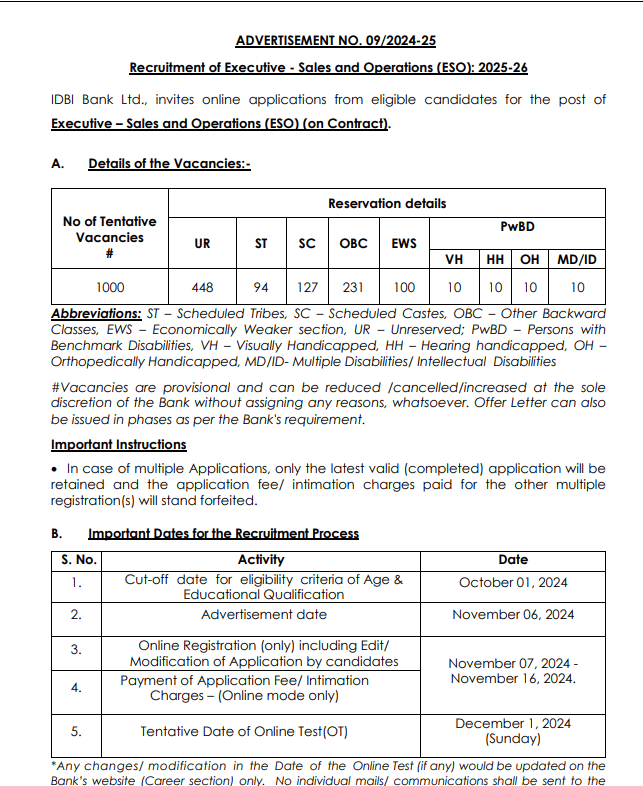 IDBI Recruitment 2024 -2025